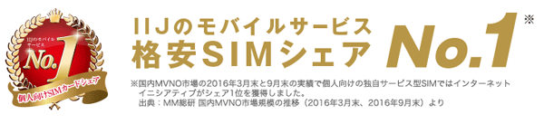 IIJmioのバナーです